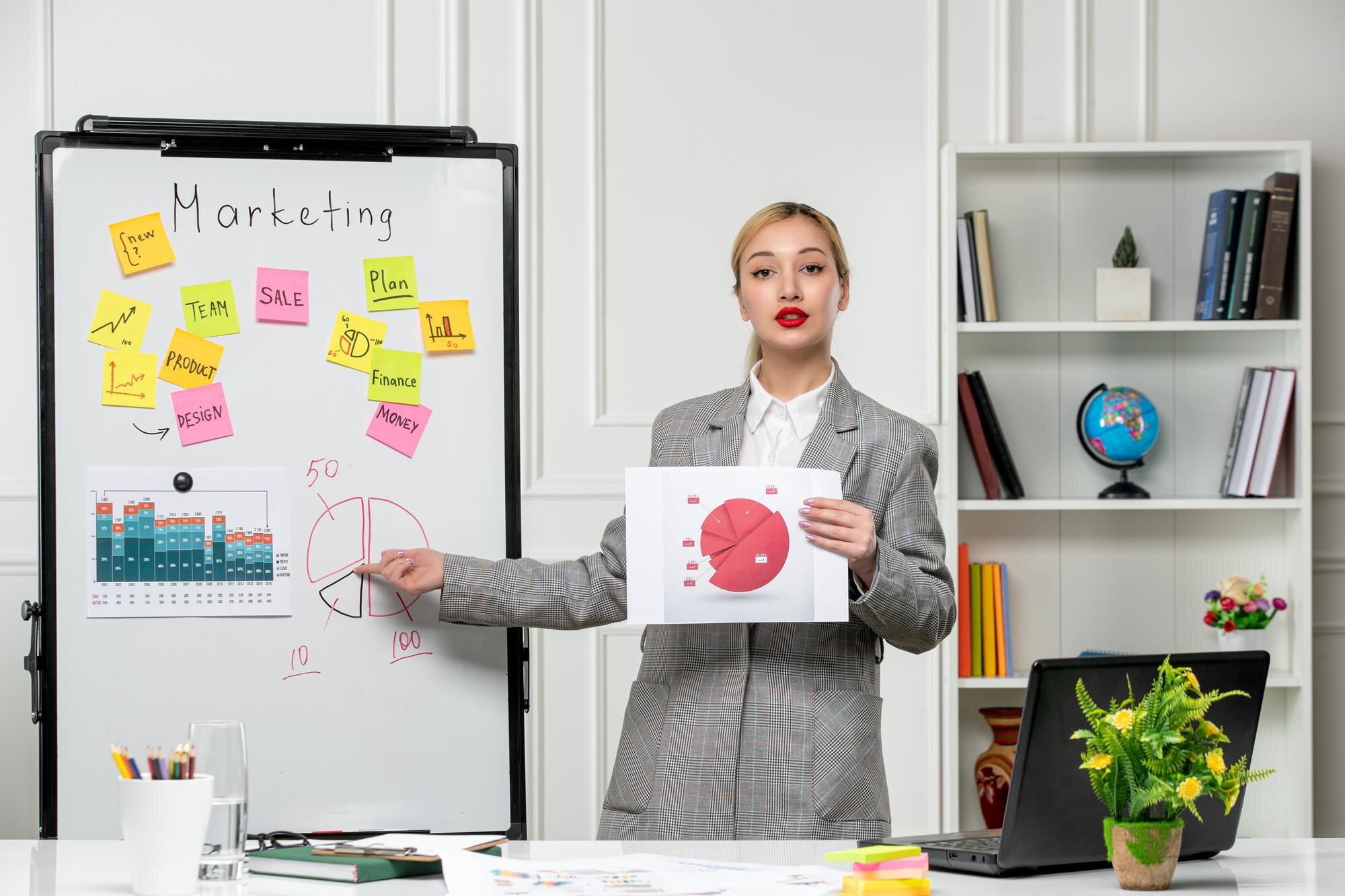 The Ultimate Guide to Choosing the Right Marketing Consultant